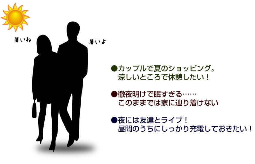 カップルで冬のショッピング。暖かいところで休憩したい！